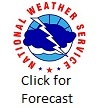 nwsforecast